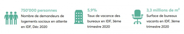Infographie - BH12